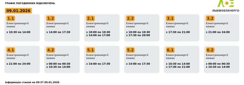 С графиками и экстренно: как сегодня выключают свет по всей Украине
